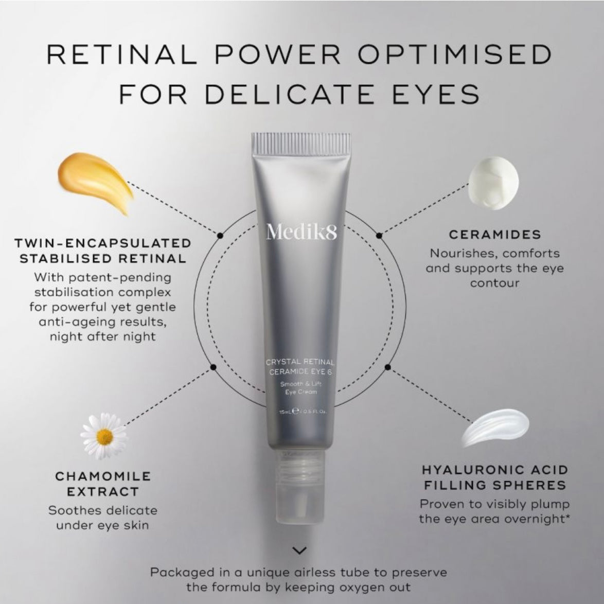 Crystal Retinal Ceramide Eye 10